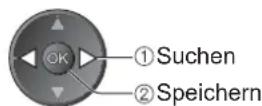 PANASONIC Viera TX-L40S20E - ■Manueller Suchlauf - 6