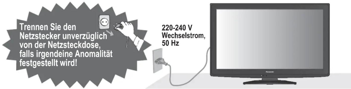 PANASONIC Viera TX-L40S20E - Handhabung von Netzstecker und Netzkabel - 1