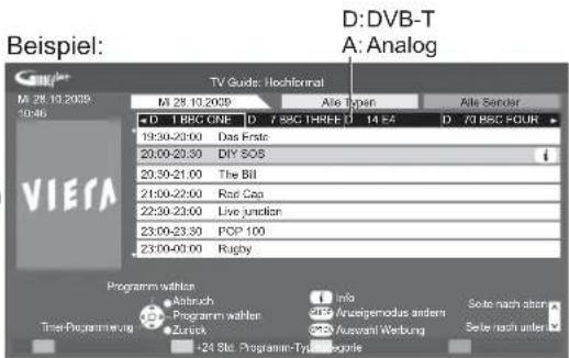 PANASONIC Viera TX-L40S20E - Rufen Sie den Programmassistenten auf. - 4