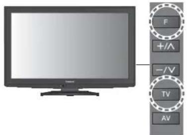 PANASONIC Viera TX-L40S20E - DVB-T-Programme oder analoge Programme - 11