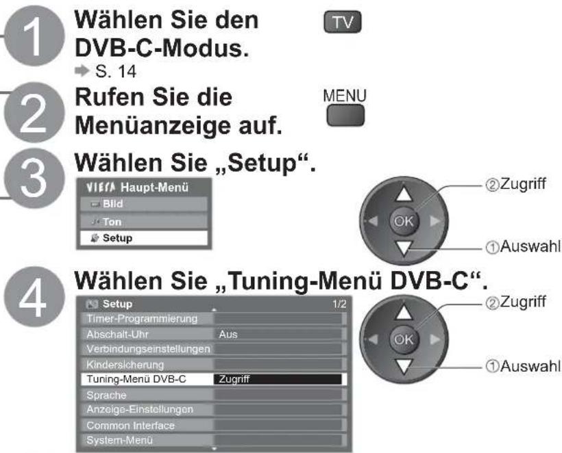 PANASONIC Viera TX-L40S20E - DVB-C-Sender - 4