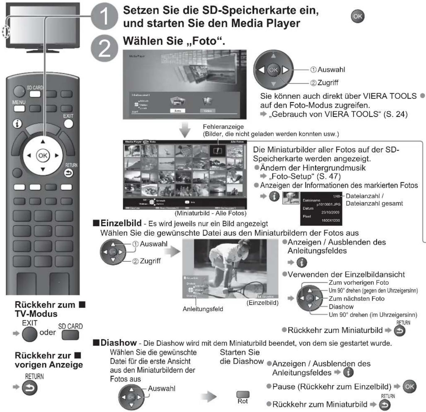 PANASONIC Viera TX-L40S20E - Foto-Modus - 1