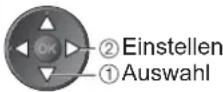 PANASONIC Viera TX-L37S20E - Audioausgangseinstellungen - 6