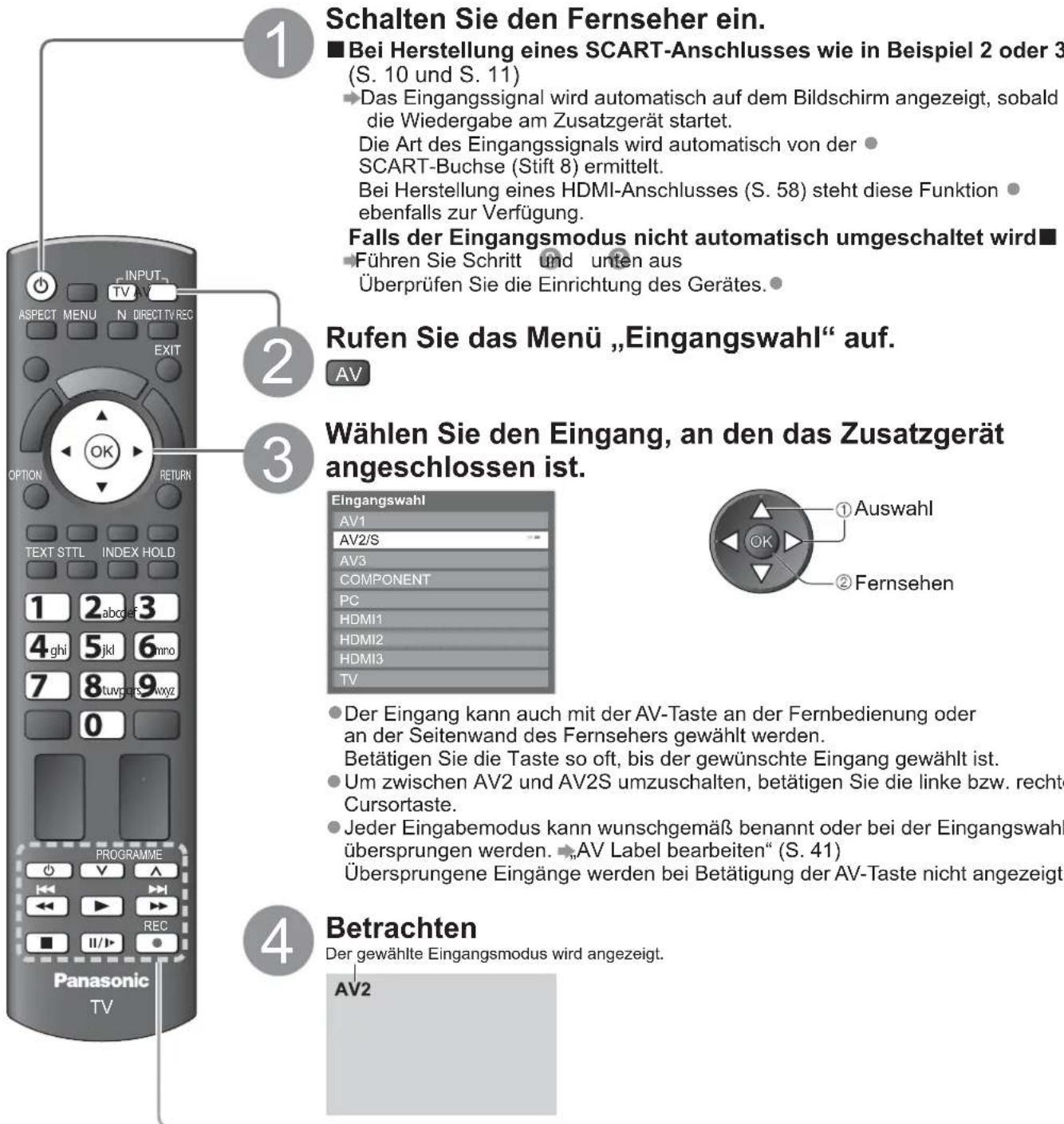 PANASONIC Viera TX-L37S20E - Betrachten von externen Eingangssignalen - 1