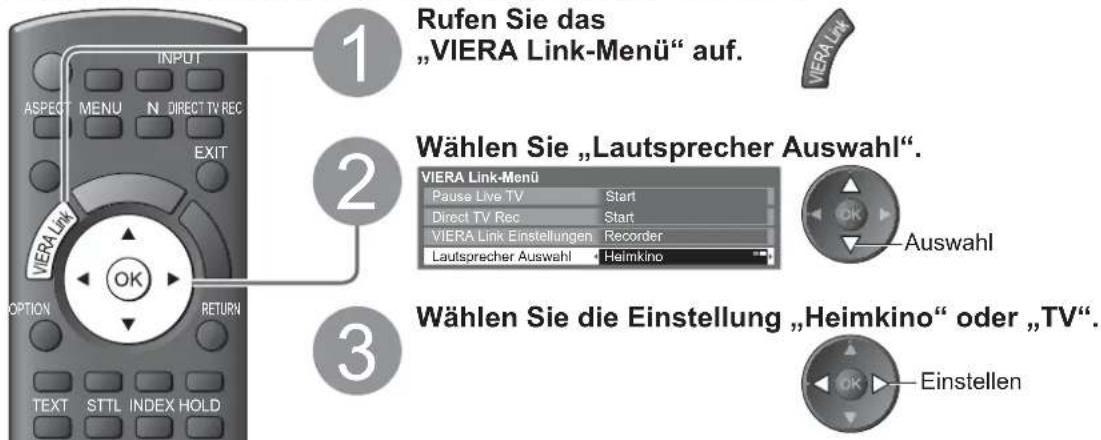 PANASONIC Viera TX-L37S20E - Zugriff auf die Lautsprecher und Steuerung der Lautstärke - 1