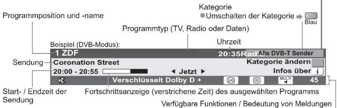 PANASONIC Viera TX-L37S20E - Anzeigen des Informationsbanners - 2