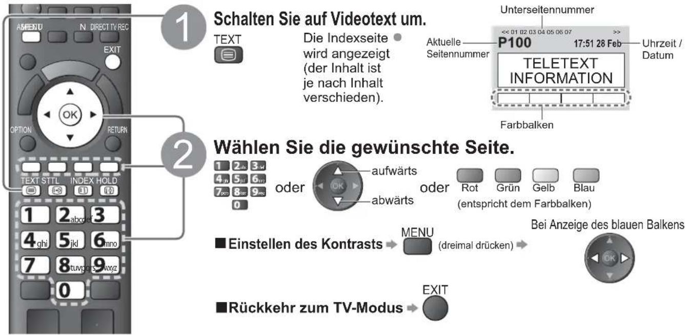 PANASONIC Viera TX-L37S20E - Worum handelt es sich beim List-Modus? - 1