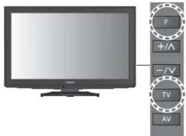 PANASONIC Viera TX-L37S20E - DVB-T-Programme oder analoge Programme - 11