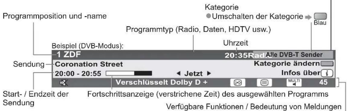 PANASONIC Viera TX-L37GW20 - Anzeigen des Informationsbanners - 2