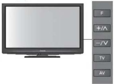 PANASONIC Viera TX-L37GW20 - DVB-S-Sender - 6
