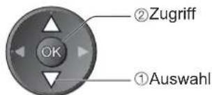 PANASONIC Viera TX-L37GW20 - DVB-C-Sender - 7
