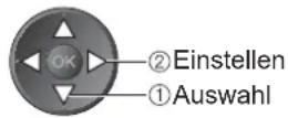 PANASONIC Viera TX-L37GW20 - ① Wählen Sie „Antennen System“, und nehmen Sie die gewünschte Einstellung vor - 2