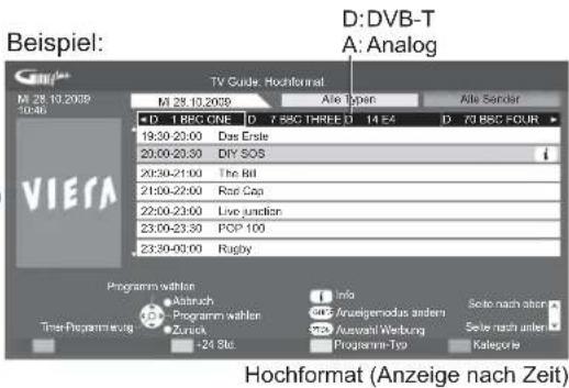 PANASONIC Viera TX-L37GW20 - Rufen Sie den Programmassistenten auf. - 4