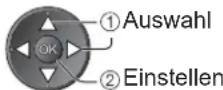 PANASONIC Viera TX-L37GW20 - Suche nach Zugangspunkt■ - 7
