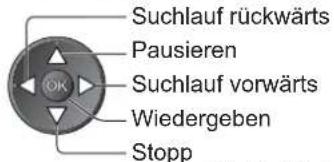 PANASONIC Viera TX-L37GW20 - Bedienung der Pause Live TV-Funktion - 1