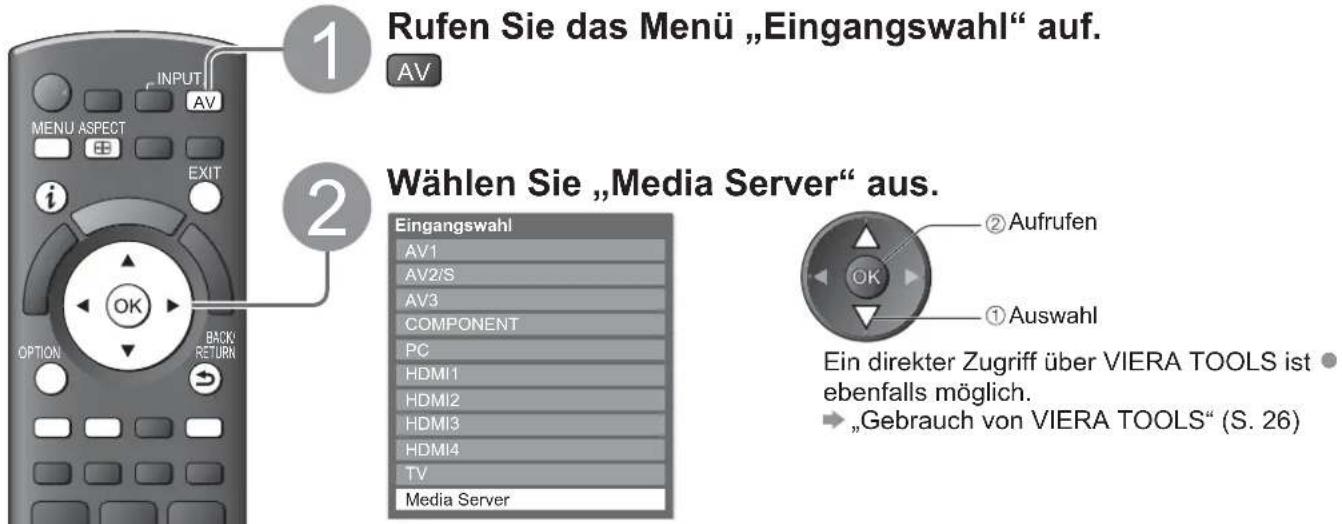 PANASONIC Viera TX-L37GW20 - „Verwenden von DLNA®-Funktionen“ - 1