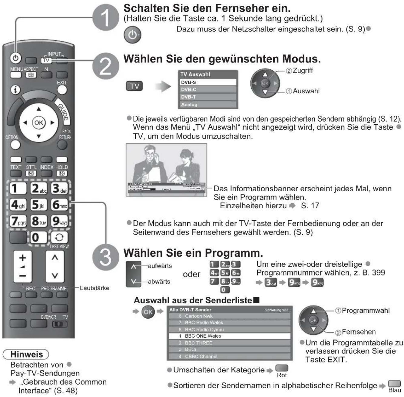 PANASONIC Viera TX-L37GW20 - Betrachten von Fernsehprogrammen - 1