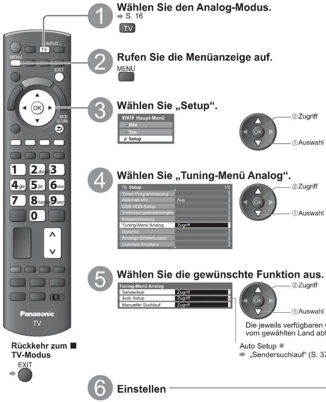 PANASONIC Viera TX-L37GW20 - (analog) - 1