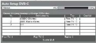 PANASONIC Viera TX-L37GW20 - Auto Setup DVB-C - 1