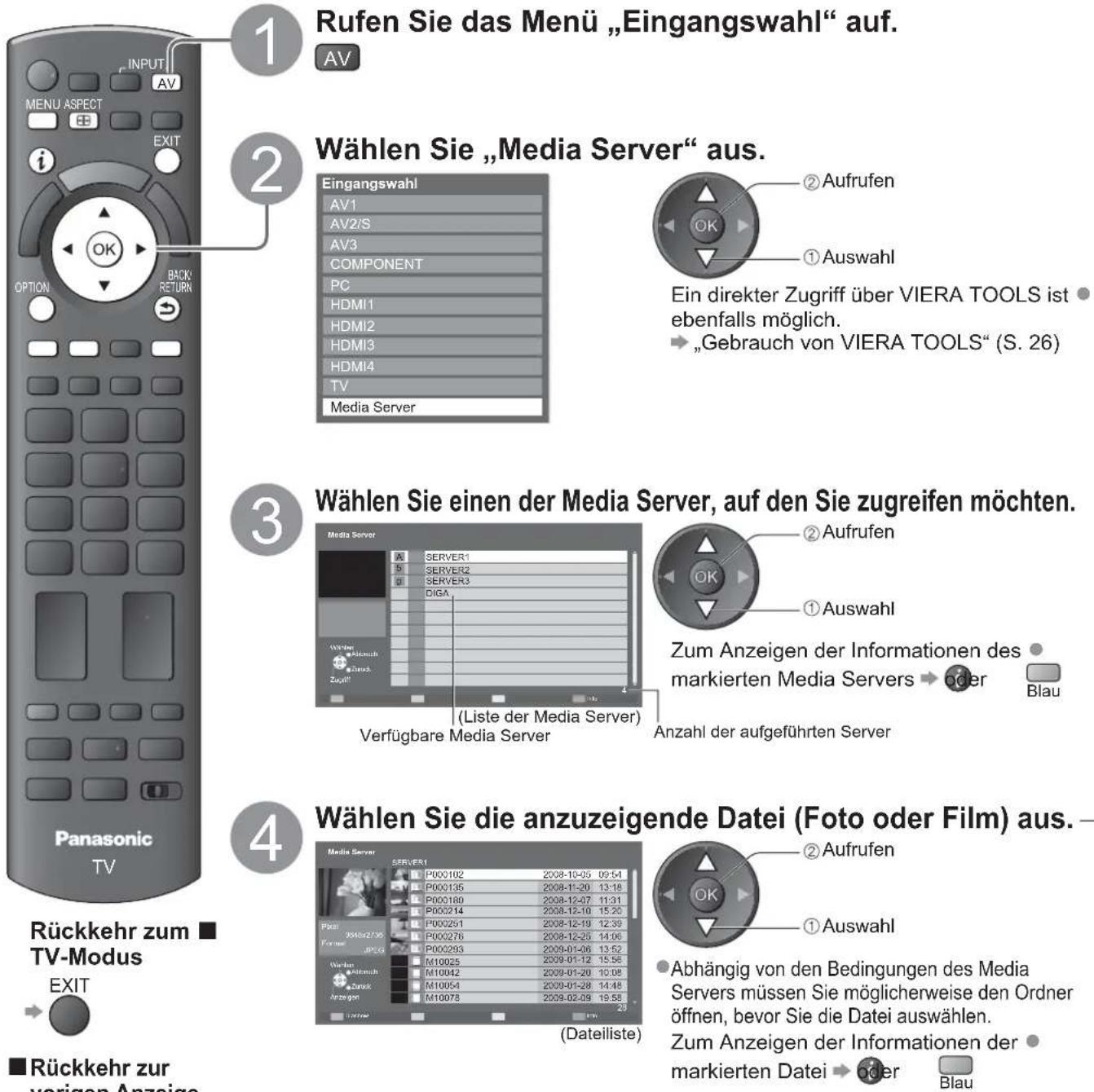 PANASONIC Viera TX-L37GW20 - „Verwenden von DLNA®-Funktionen“ - 4