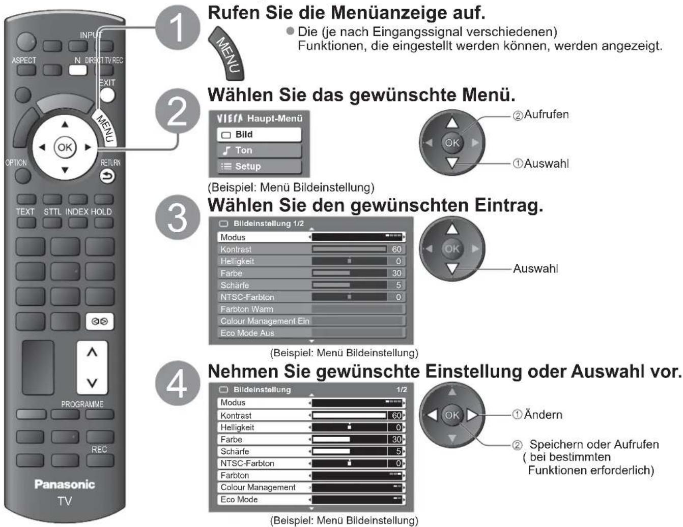 PANASONIC Viera TX-L32X15PS - Gebrauch der Menüfunktionen - 1