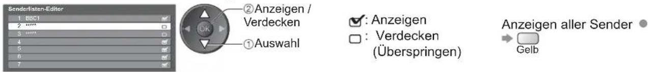 PANASONIC Viera TX-L32X15PS - Sie können unerwünschte Sender überspringen und Sender bearbeiten Senderliste ändern - 1