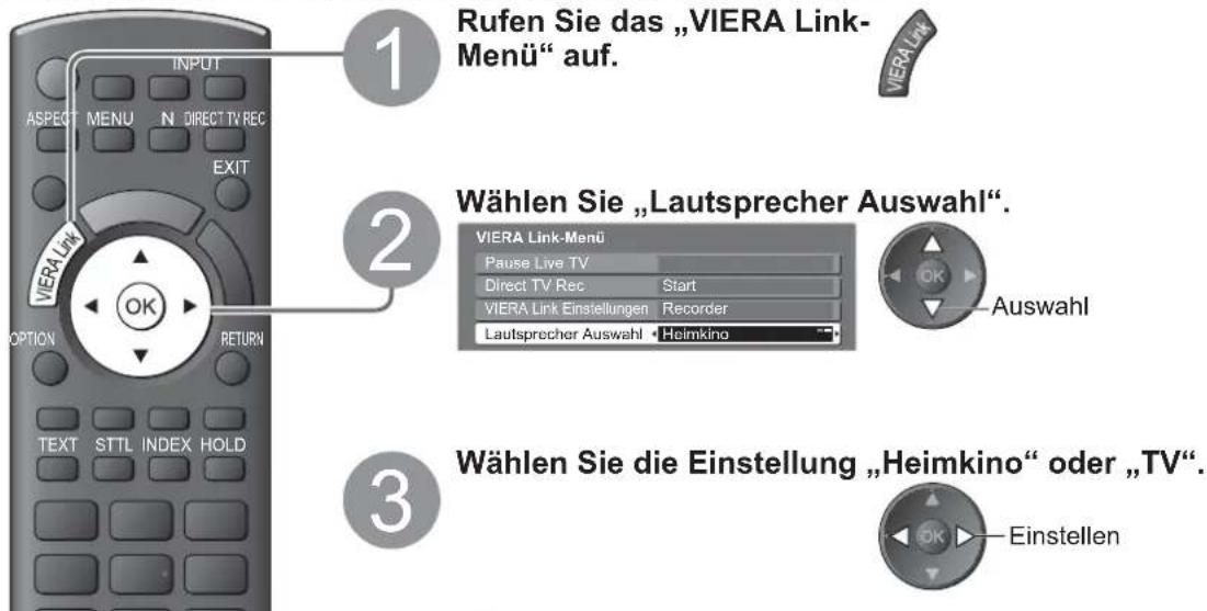 PANASONIC Viera TX-L32X15PS - Zugriff auf und Steuerung der Lautstärke der Lautsprecher - 1