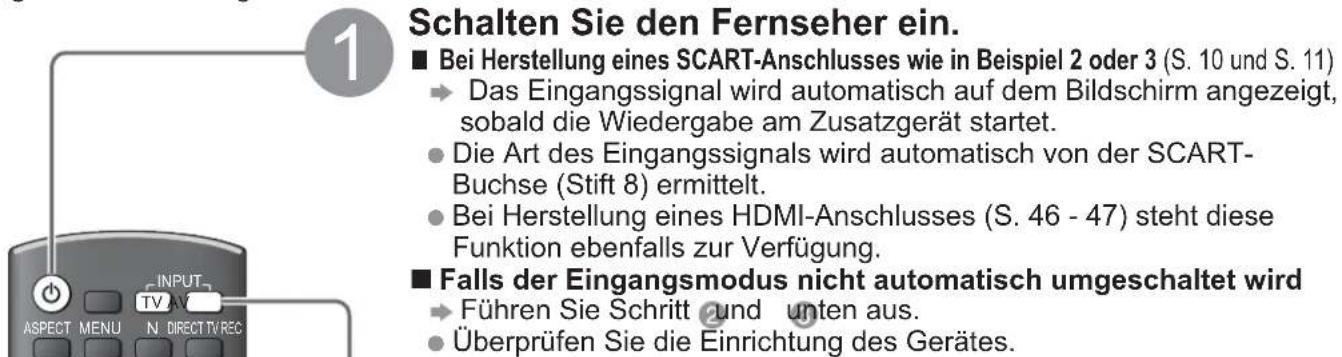 PANASONIC Viera TX-L32X15PS - Betrachten von externen Eingangssignalen - 1