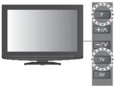 PANASONIC Viera TX-L32X15PS - Verwendung der Tasten an der Seitenwand des Fernsehers für den automatischen Sendersuchlauf (S. 8) - 4