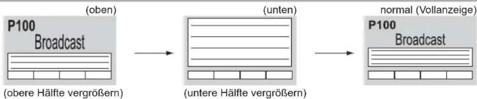 PANASONIC Viera TX-L32X15PS - Ganz / Oben / Unten - 4