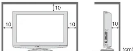 PANASONIC Viera TX-L32X15PS - Vorsicht - 1