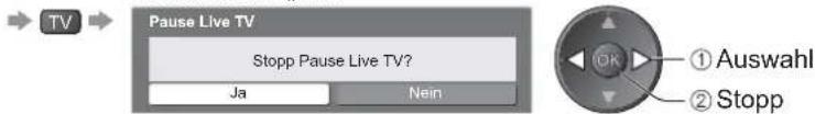 PANASONIC Viera TX-L32X15PS - Rückkehr zum laufenden Fernsehprogramm - 1