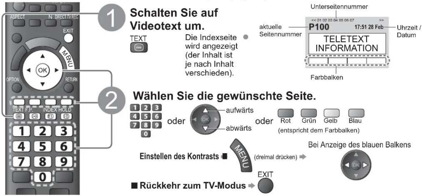 PANASONIC Viera TX-L32X15PS - Worum handelt es sich beim List-Modus? - 1