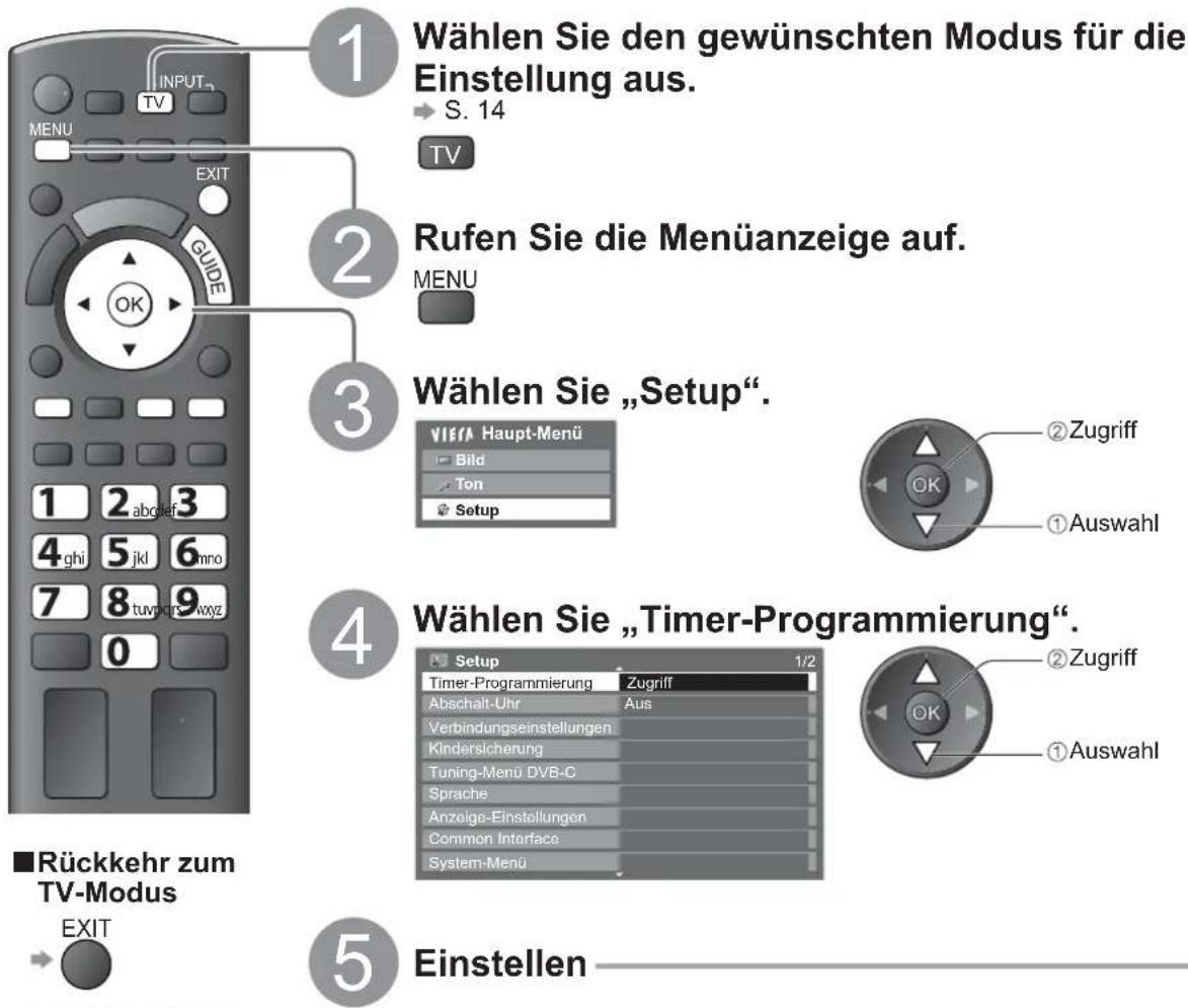 PANASONIC Viera TX-L32S20ES - Timer-Programmierung über das Menü - 1