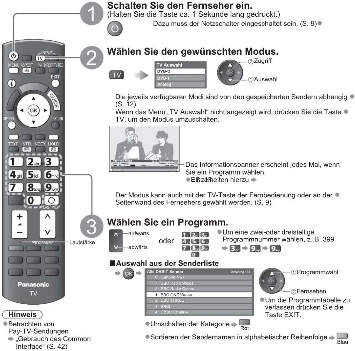 PANASONIC Viera TX-L32S20ES - Betrachten von Fernsehprogrammen - 1