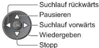 PANASONIC Viera TX-L32S20ES - Bedienung der Pause Live TV-Funktion - 1