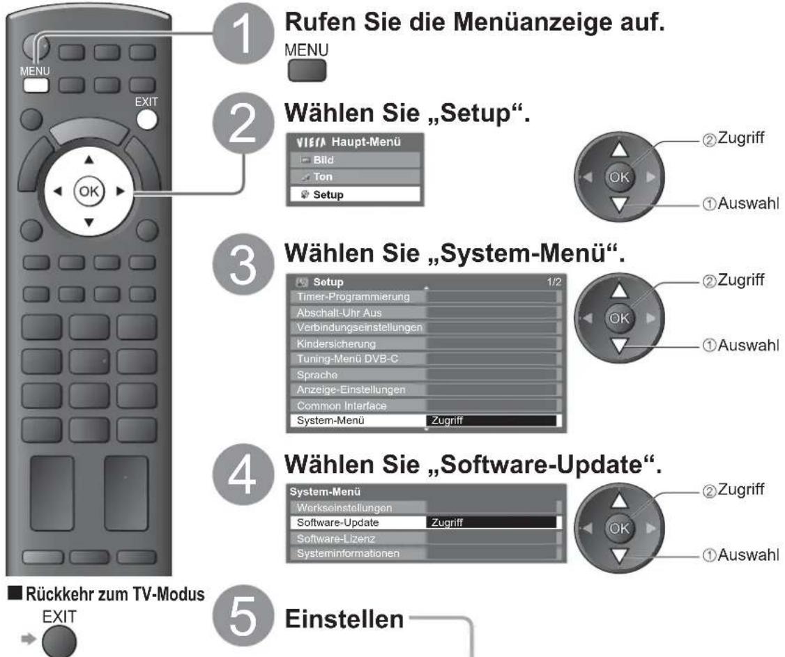 PANASONIC Viera TX-L32S20ES - Aktualisieren der Software des Fernsehers - 4