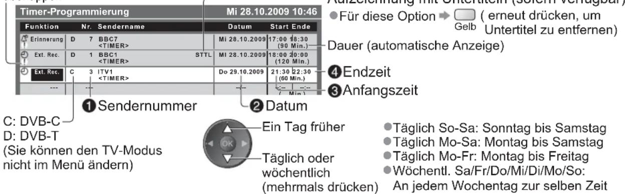 PANASONIC Viera TX-L32S20ES - ③ Stellen Sie Sender, Datum und Uhrzeit ein (wiederholen Sie die Vorgänge wie unten beschrieben) - 6