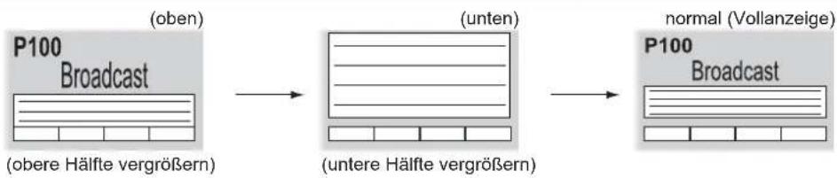 PANASONIC Viera TX-L32S20ES - Ganz / Oben / Unten - 4