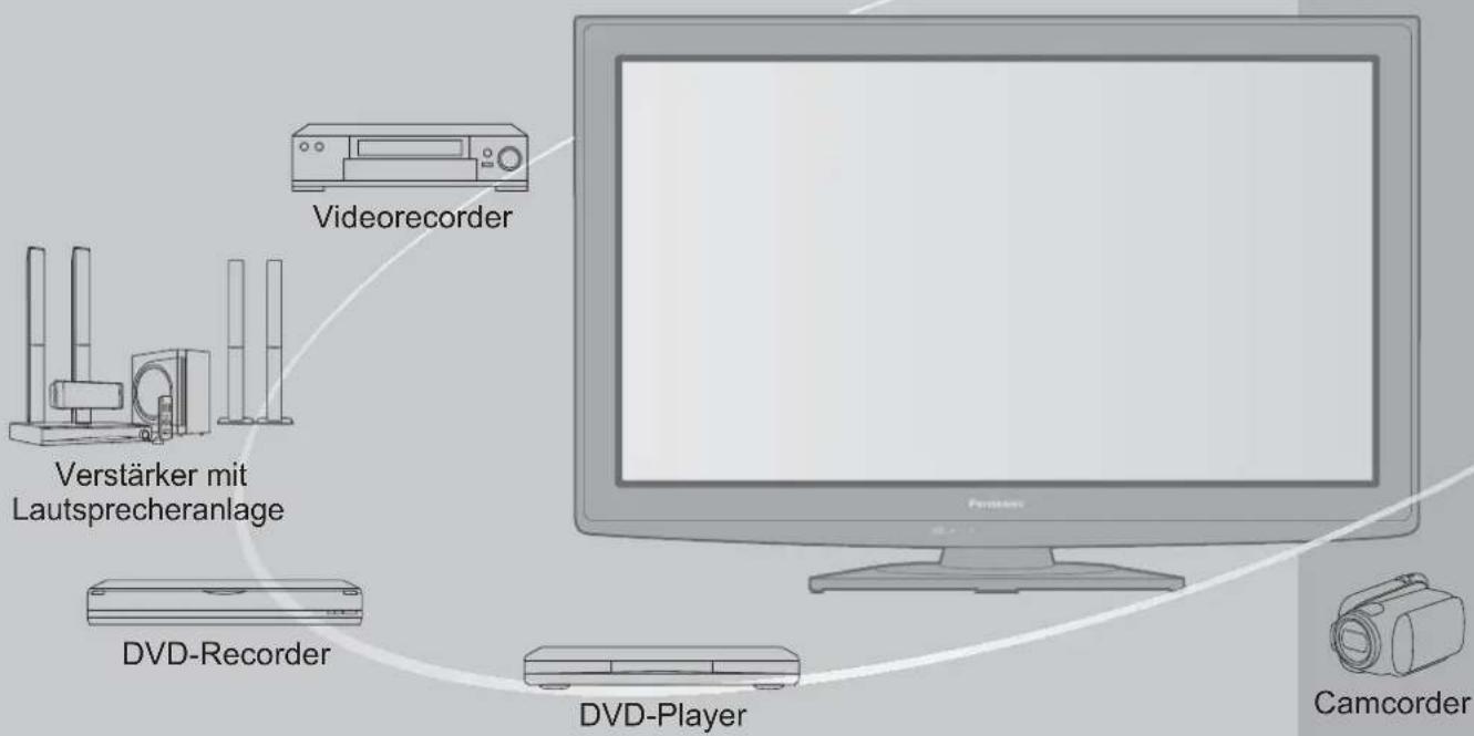 PANASONIC Viera TX-L32S20ES - Multimedialer Genuss - 1