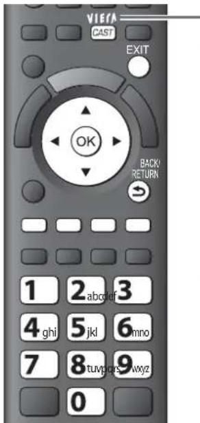 PANASONIC Viera TX-L32GW20 - VIERA CAST™ - 1