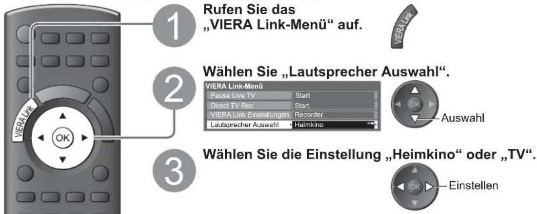 PANASONIC Viera TX-L32GW20 - Zugriff auf die Lautsprecher und Steuerung der Lautstärke - 1