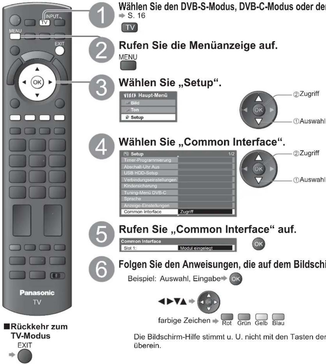 PANASONIC Viera TX-L32GW20 - Setzen Sie das CI-Modul (separat erhältlich) in den CI-Steckplatz ein. - 1