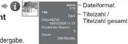 PANASONIC Viera TX-L32GW20 - Für SD-Karte oder UBS-Flash-Speicher - 3