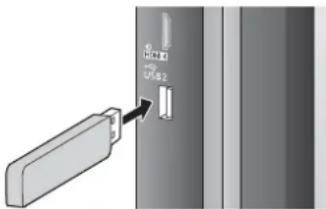 PANASONIC Viera TX-L32GW20 - ■Zum Einführen oder Entnehmen der SD-Karte / USB-Flash-Speicher - 1