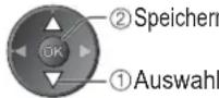 PANASONIC Viera TX-L32GW20 - Timer-Programmierung (DVB-Modus) - 4