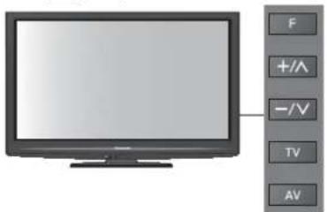 PANASONIC Viera TX-L32GW20 - DVB-C-Sender - 4