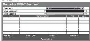 PANASONIC Viera TX-L32GW20 - Manuelles Einstellen des DVB-Programms Manueller Suchlauf - 10