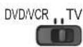 PANASONIC Viera TX-L32GW20 - Die Aufnahme unterbrechen - 1