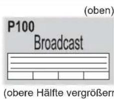 PANASONIC Viera TX-L32GW20 - Ganz / Oben / Unten - 4